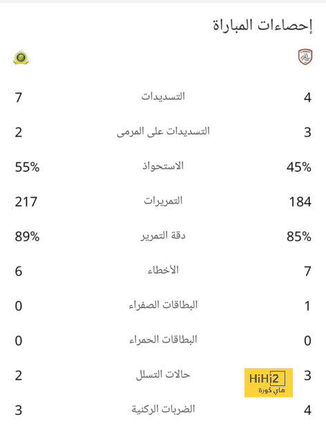 مواعيد مباريات كأس السوبر السعودي