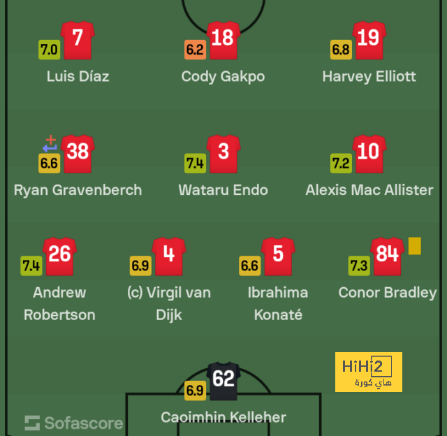 atlético madrid vs sevilla