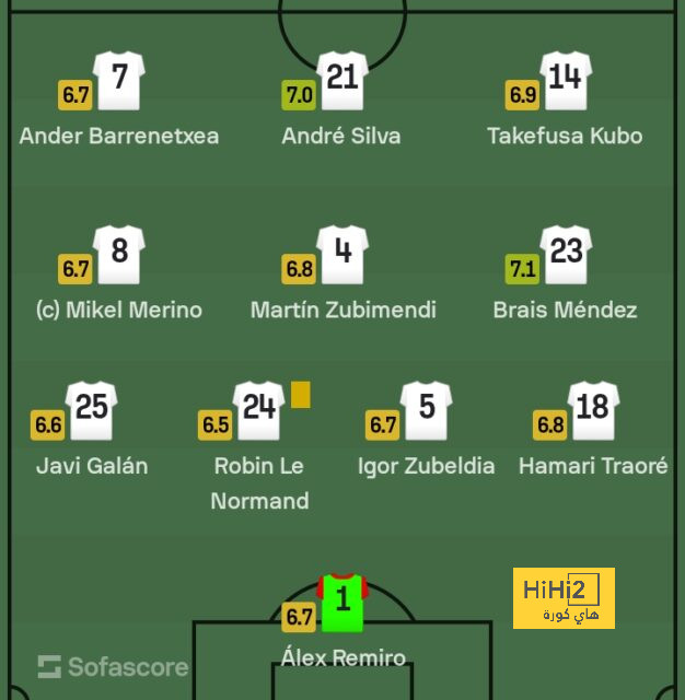 real sociedad vs las palmas