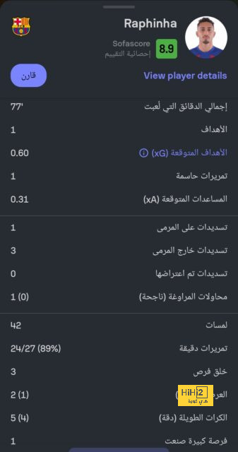 نهائي دوري أبطال آسيا