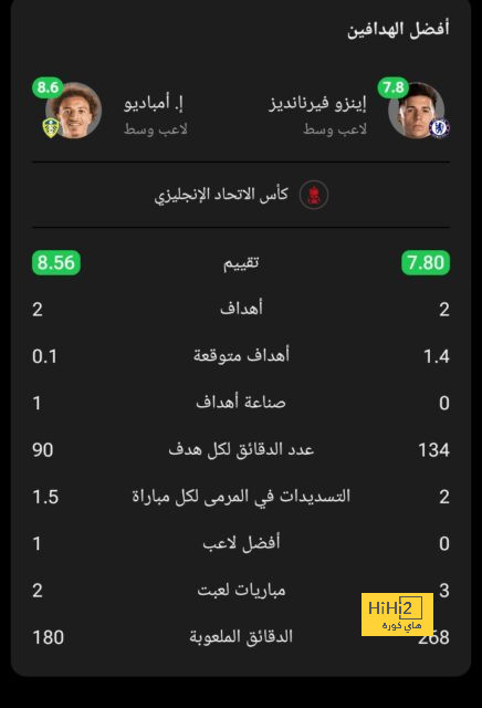 مباريات دور الـ16 في دوري الأبطال