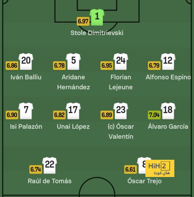 pak vs sa