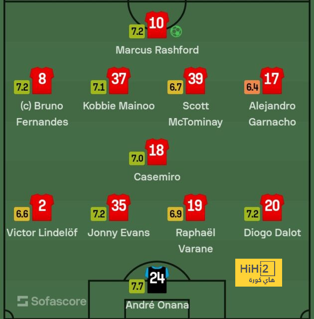 atlético madrid vs sevilla