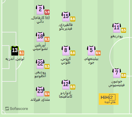 mohammedan sc vs mumbai city