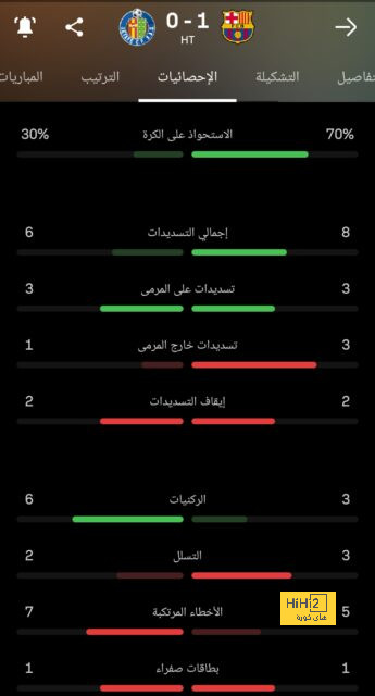 نادي دجوليبا ضد الأهرام