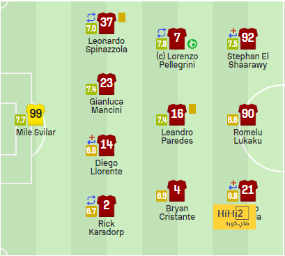 sivasspor vs galatasaray