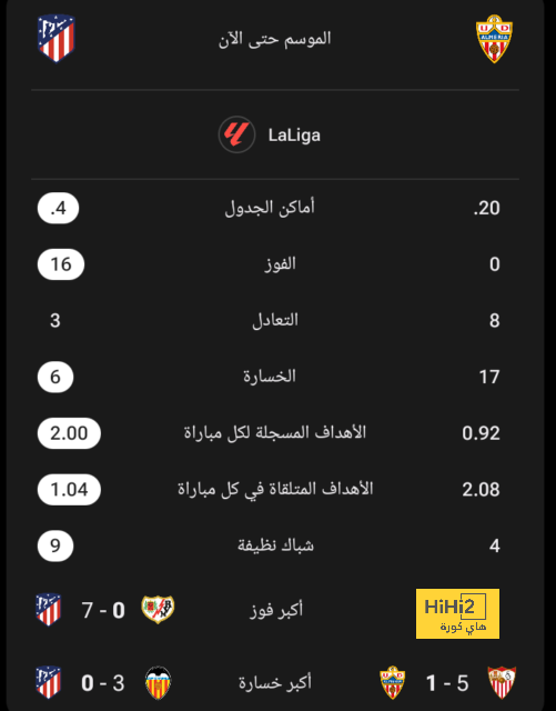 موعد انطلاق دوري أبطال آسيا