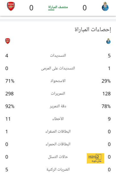 ابوظبي الرياضية