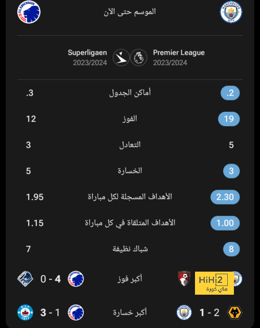 ipswich town vs bournemouth