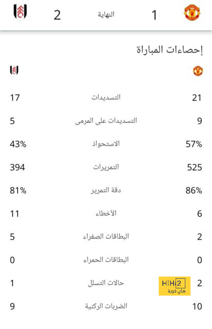 تحليل مباريات الدوري الإيطالي