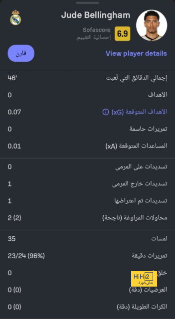 مباريات دور الـ16 في دوري الأبطال