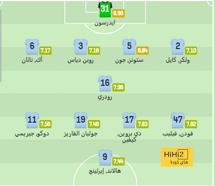 أخبار انتقالات الدوري الفرنسي