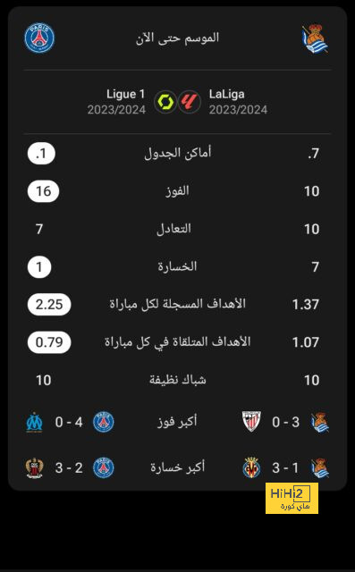 قمة الدوري السعودي