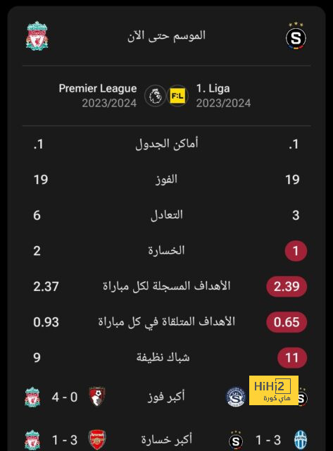 أخبار منتخب الأرجنتين