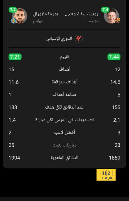 نتائج مباريات دوري الدرجة الأولى