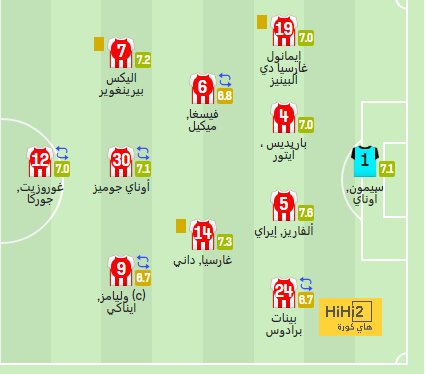 ابوظبي الرياضية