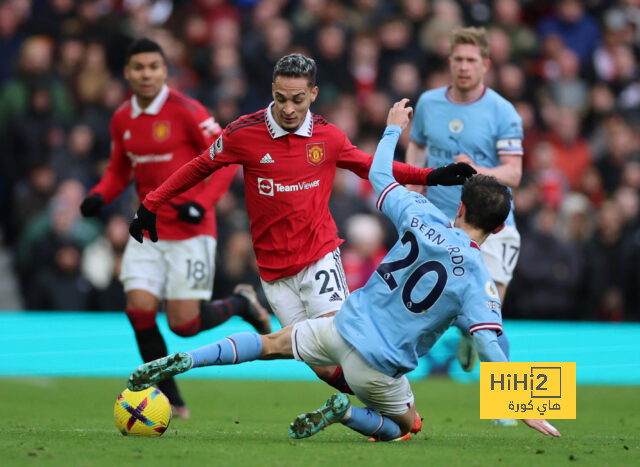 دوري أبطال أفريقيا