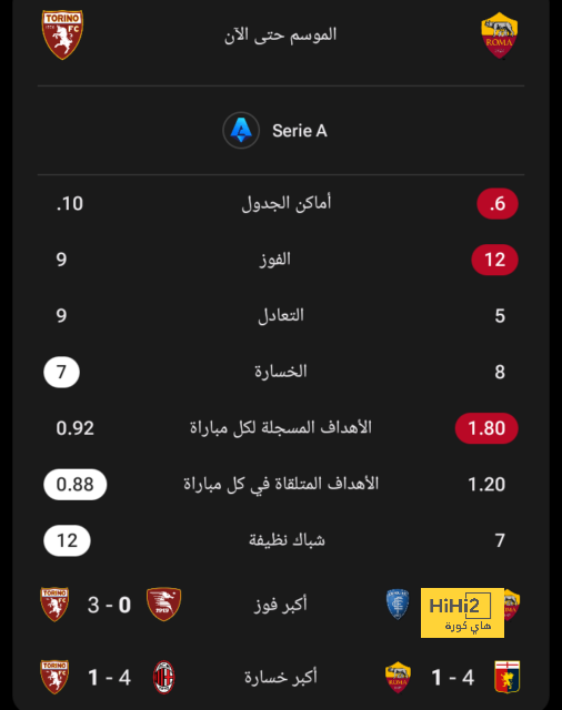 أفضل لاعب في الدوري الإنجليزي