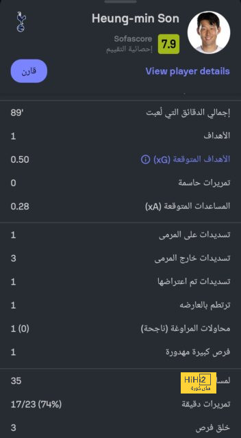 نتيجة مباراة برشلونة وريال مدريد اليوم