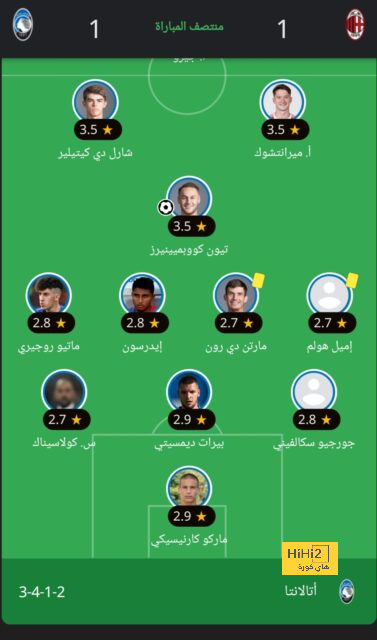 atlético madrid vs sevilla