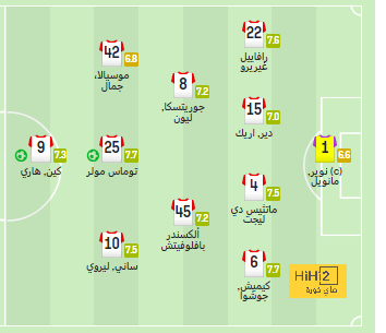 tottenham vs chelsea