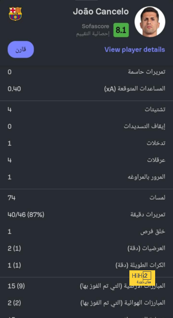 مباريات دور المجموعات