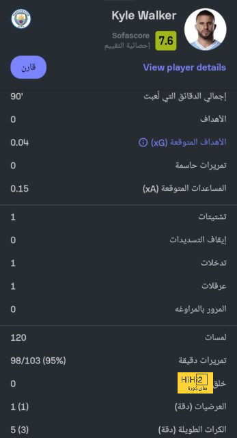 ترتيب الهدافين في دوري الأمم الأوروبية