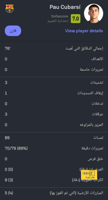 تشكيلة المنتخب الوطني الجزائري