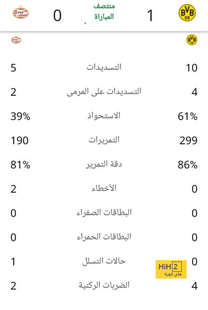 أتلتيكو مدريد ضد إشبيلية