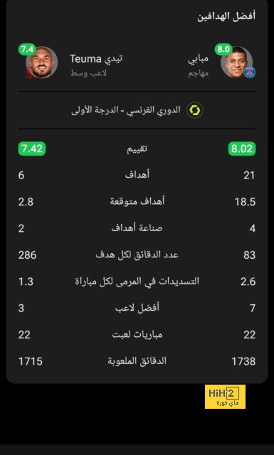 موعد انطلاق دوري أبطال آسيا