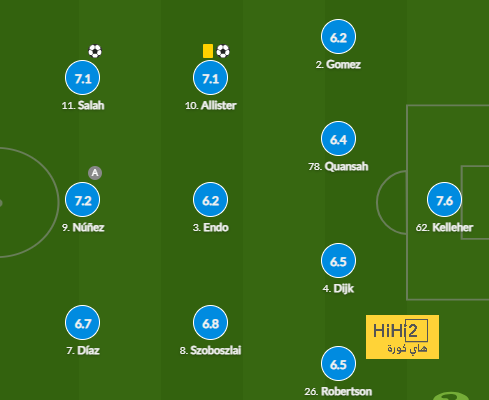 tottenham vs chelsea