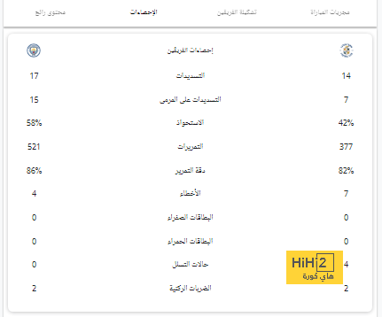 ابوظبي الرياضية