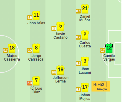 leicester city vs brighton