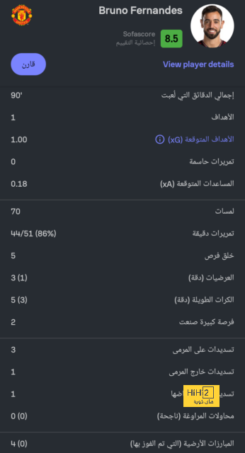 بث مباشر لمباريات الدوري الإنجليزي