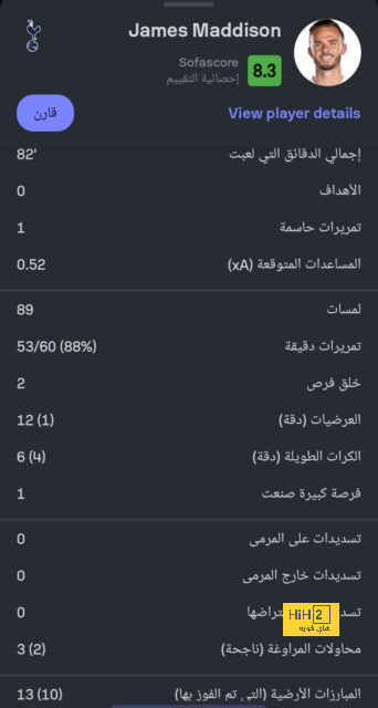 أفضل لاعب في الدوري الإنجليزي