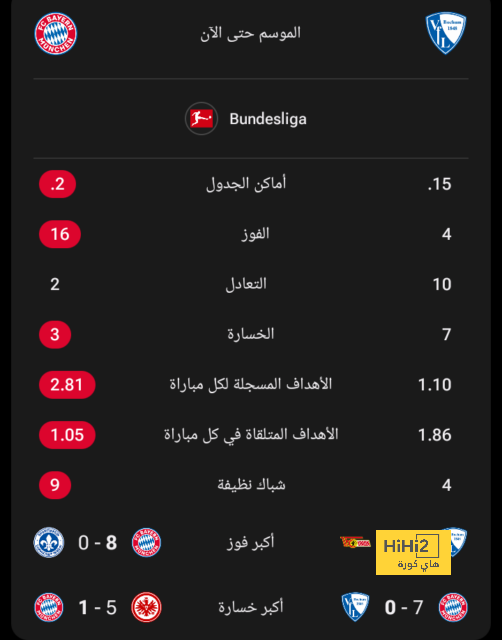 مواعيد مباريات دوري أبطال أوروبا