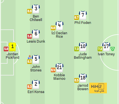 napoli vs lazio