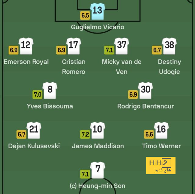 villarreal vs real betis