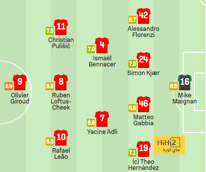 ipswich town vs bournemouth