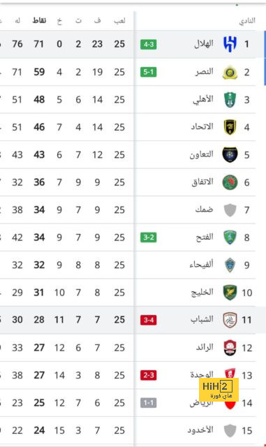 مباريات ودية دولية