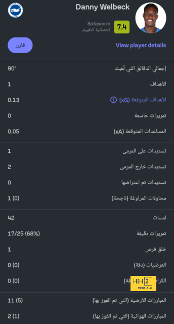 australian men’s cricket team vs india national cricket team match scorecard