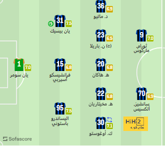 napoli vs lazio