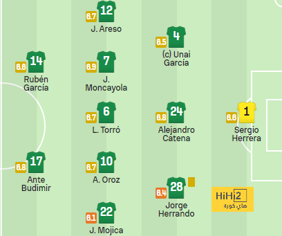 atlético madrid vs sevilla