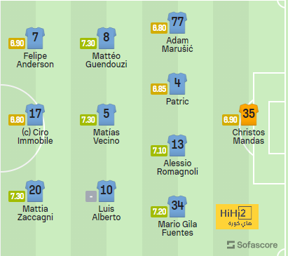 napoli vs lazio