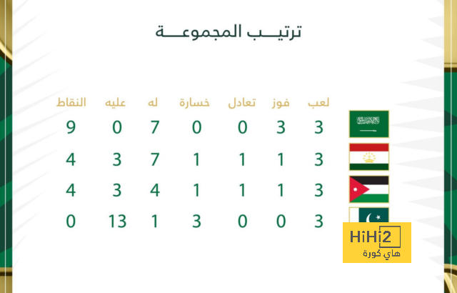 zamalek vs al masry