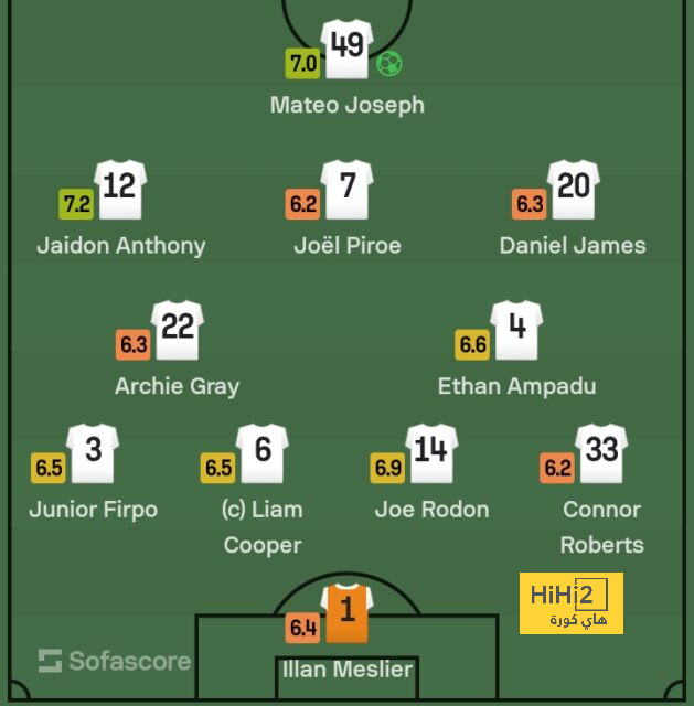 real sociedad vs las palmas