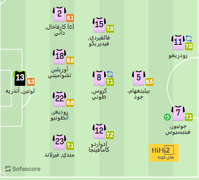 atlético madrid vs sevilla