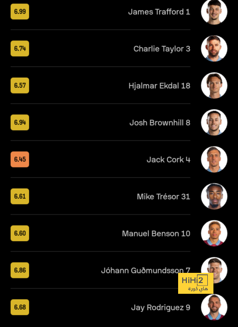 pak vs sa