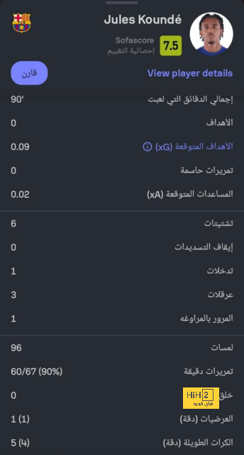 تحليل أهداف مباراة برشلونة وبايرن ميونخ