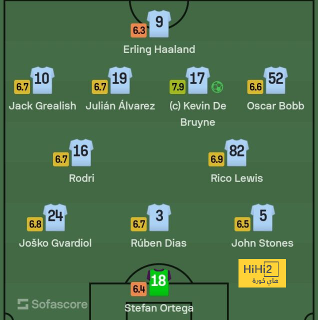 athletic club vs villarreal